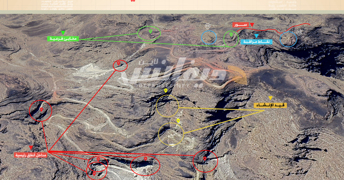 جماعة الحوثي تُعيد توطين الأسلحة والأصول العسكرية وتبني تحصينات جديدة للمخابئ